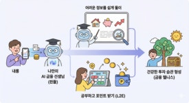트레져러, AI 금융 교육 서비스 ‘핀들’로 ‘창업도약패키지 딥테크 특화형’ 선정