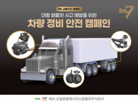 에쓰-오일토탈에너지스윤활유, TBN과 차량 정비 교통안전 캠페인 전개