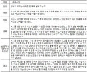 언어와 사고는 어떤 관계를 맺고 있을까