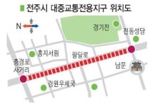 전주 팔달로, 보행자·대중교통만 통행