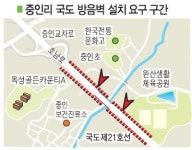 국도 21호선 전주 중인동 완산체육공원 인근 주민들 소음·먼지 피해 호소