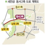 [동서2축 도로 착공 의미와 과제] 민자유치·한중경협단지 탄력