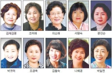 전북문단 우먼파워 부상