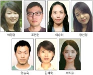 창작문화공간 여인숙 레지던시 작가 7명 선정