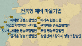 전북형 예비 마을기업 8곳 선정