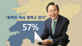 천비솔 전북지사 | 전북도민 57% "송하진 지사 잘하고 있다"