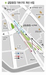 전주 금암광장 5지 교차로 교통체계 바꾼다