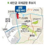 새만금국제공항 부지 군산 가장 적합