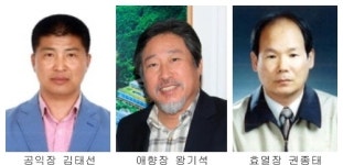 정읍시 옹동면, 제14회 면민의 장 수상자 선정