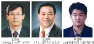제15회 전북경제대상 수상자 공적