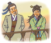 [불멸의 백제] (277) 14장 당왕(唐王) 이치(李治) 13