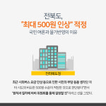 [카드뉴스] 전북 택시 요금 인상폭 어느 수준이 적정한가?