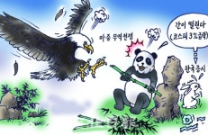 [전북일보 만평] 고래 싸움에 새우등이