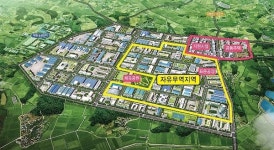 김제시, 기업하기 좋은 도시 추진