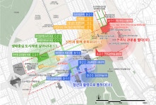 전주시 VR. AR제작 거점 센터 조성