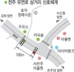 무분별한 신호 체계, 교통 혼란 지속