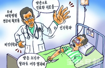 [전북일보 만평] 도내 대학병원 전공의 확보율