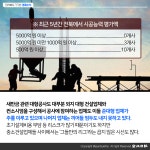 [카드뉴스] 전북 건설업계, 빈익빈 부익부 심화