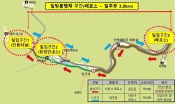 내장산국립공원, 매표소 ~일주문 구간 일방 통행제 중점관리
