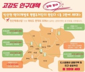 익산형 택지개발, 공급시기·분양가 조정 관건