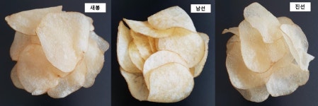 농진청 새로운 기술로 농업 활력 쑥쑥