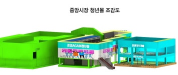 익산 중앙시장, 전통시장 복합청년몰 조성 공모 선정