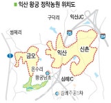 익산 왕궁 정착농원 현업축사 매입 지지부진