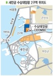 [한수원 수상 태양광 공모 무엇이 문제인가] (상) - 입찰 잡음