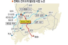 정부, 제4차 국가철도망구축계획 공개, 전북 철도망 먹구름