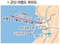 신비의 섬 어청도, 1일 생활권 시대 연다