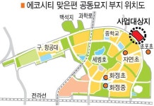 에코시티 맞은 편 택지도 광주업체가 독식하나...전북 주택건설업계 소멸 우려
