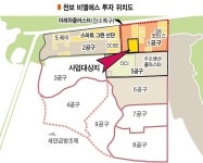 이차전지 소재 생산기업 ㈜천보비엘에스, 새만금산단에 5000억원대 투자