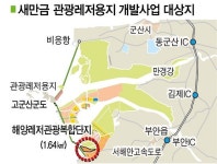 새만금 관광레저용지 개발 공모 3곳 접수