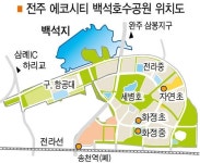 전주 에코시티 2단계 개발사업 본격화