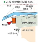 군산항 제 2준설토 투기장건설 급하다