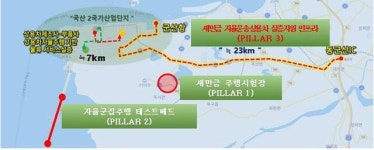 전북도, 새만금에 상용차 자율주행 실증기반 구축