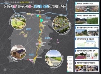 김제시, 250억 원 규모 농촌 공간 정비 공모사업에’ 선정