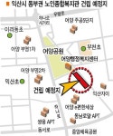 익산 동부권노인종합복지관 ‘공회전’