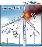[정윤성의 기린대로418] 새만금해상풍력 한수원 투자 철회?..여야 정쟁화에 신재생에너지 사업 비상...