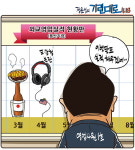 [정윤성의 기린대로418] 영업사원1호 영업실적..3월 오므라이스, 4월 도청...