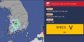 장수서 규모 3.5지진 발생…한반도 발생 지진 규모 3위
