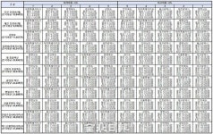 전북 반려동물 진료 부담…동물병원 비용 전국 최상위