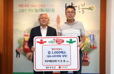 무주제일건재, 이웃돕기 성품 기탁