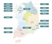 전북 산재 전문병원 전무...산재 병원도 지역 차별