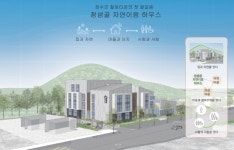 장수군, 계북면 참샘골 행복주택 건립