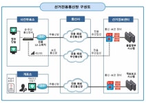 펙트체크-[부정선거 의혹과 해명]①선거관리위원회 전산시스템 조작
