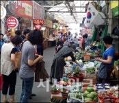 전통시장 매출액 갈수록 뚝뚝… 점포는 늘었는데 왜