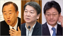 반기문·안철수·유승민의 주도권 게임, 설 연휴 전 15~24일이 승부처
