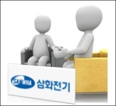 삼화전기, 두 사외이사 재직기간 합이 31년