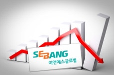 세방그룹 이상웅 회장, 개인회사 내부거래 변곡점